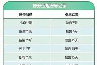 ?赛前训练镜头给到锡安 这大体格子壮得跟头牛似的！